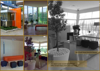 Bank Pozitif ofis