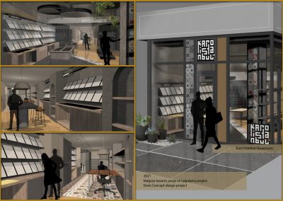 KaroIstanbul – Devam ediyor