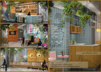 Oklo coffee – Devam ediyor