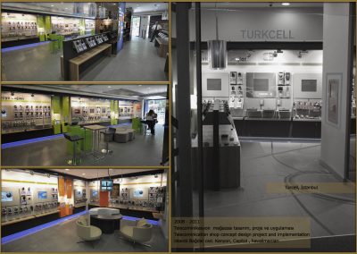Turkcell Flagship